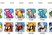 魔力宝贝私服职业技能加点推荐 打造最强角色