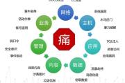 魔力宝贝私服自由交易系统 如何安全买卖装备
