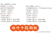 魔力宝贝私服每日任务清单，如何获取最大收益