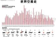 魔力宝贝私服副本掉落概率解析提高装备获取率