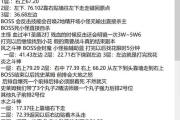 魔力宝贝私服世界BOSS掉落装备概率解析