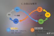 魔力宝贝sf职业优劣分析，如何选择最适合你的职业