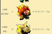 魔力宝贝私服装备属性详解 打造最强装备的必备知识