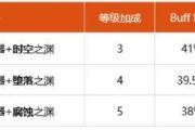 魔力宝贝私服如何打造最强装备 获取强化材料的技巧