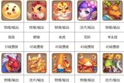 魔力宝贝私服宠物养成秘籍 如何培养最强宠物