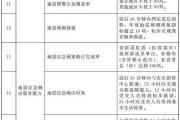 魔力宝贝私服副本攻略揭秘 高效通关的秘诀