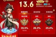 魔力百科跨服战斗心得 赢得战斗的关键策略