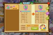 魔力宝贝私服新版本宠物培养路线解析