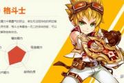 魔力宝贝私服最强职业搭配 打造顶级战斗队伍