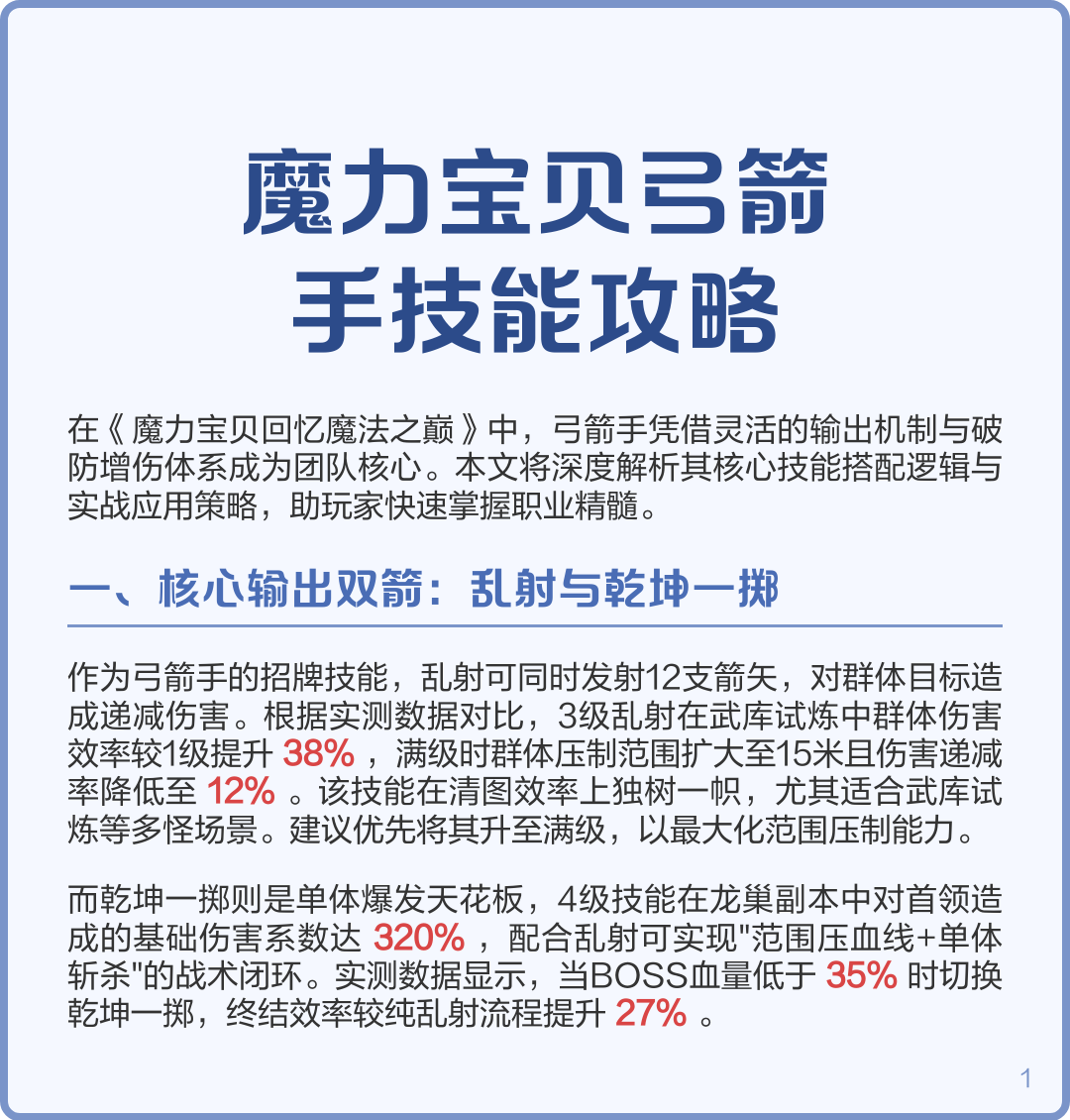 魔力宝贝装备解析职业装备攻略 魔力宝贝装备解析职业装备攻略