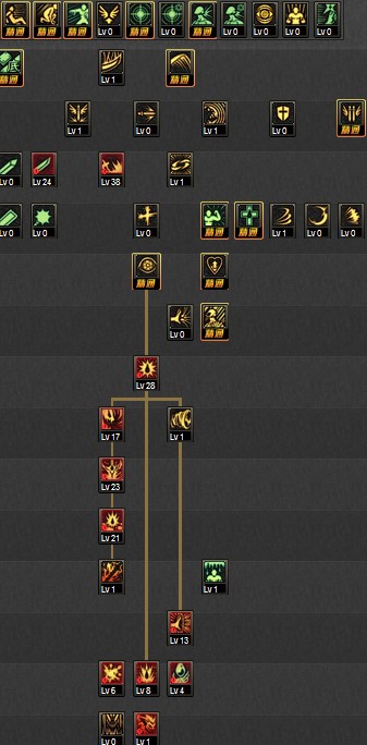 魔力宝贝官服战士怎么加点 魔力宝贝官服战士怎么加点