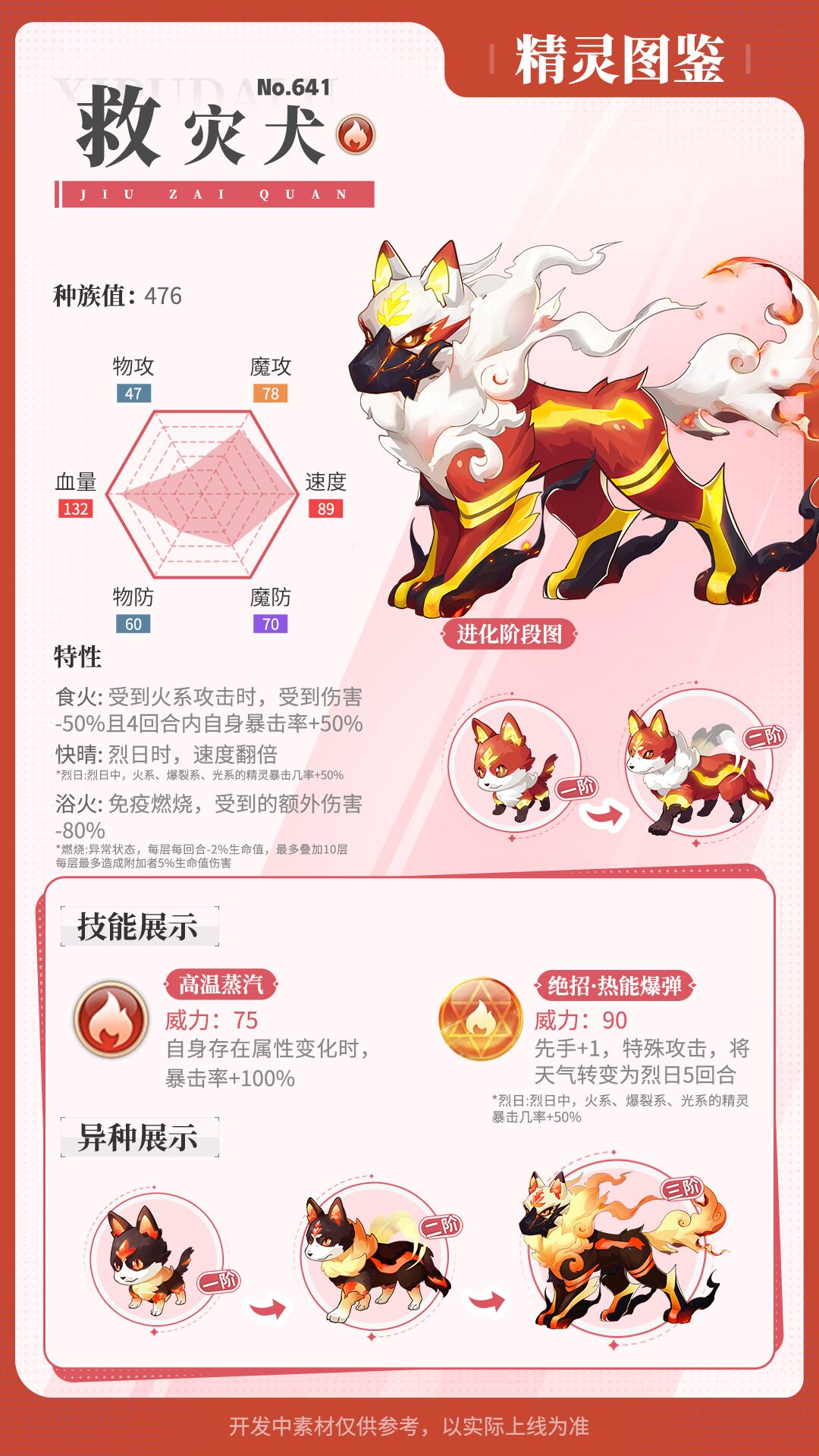 魔力宝贝提升战力攻略宠物进阶解析 魔力宝贝提升战力攻略宠物进阶解析