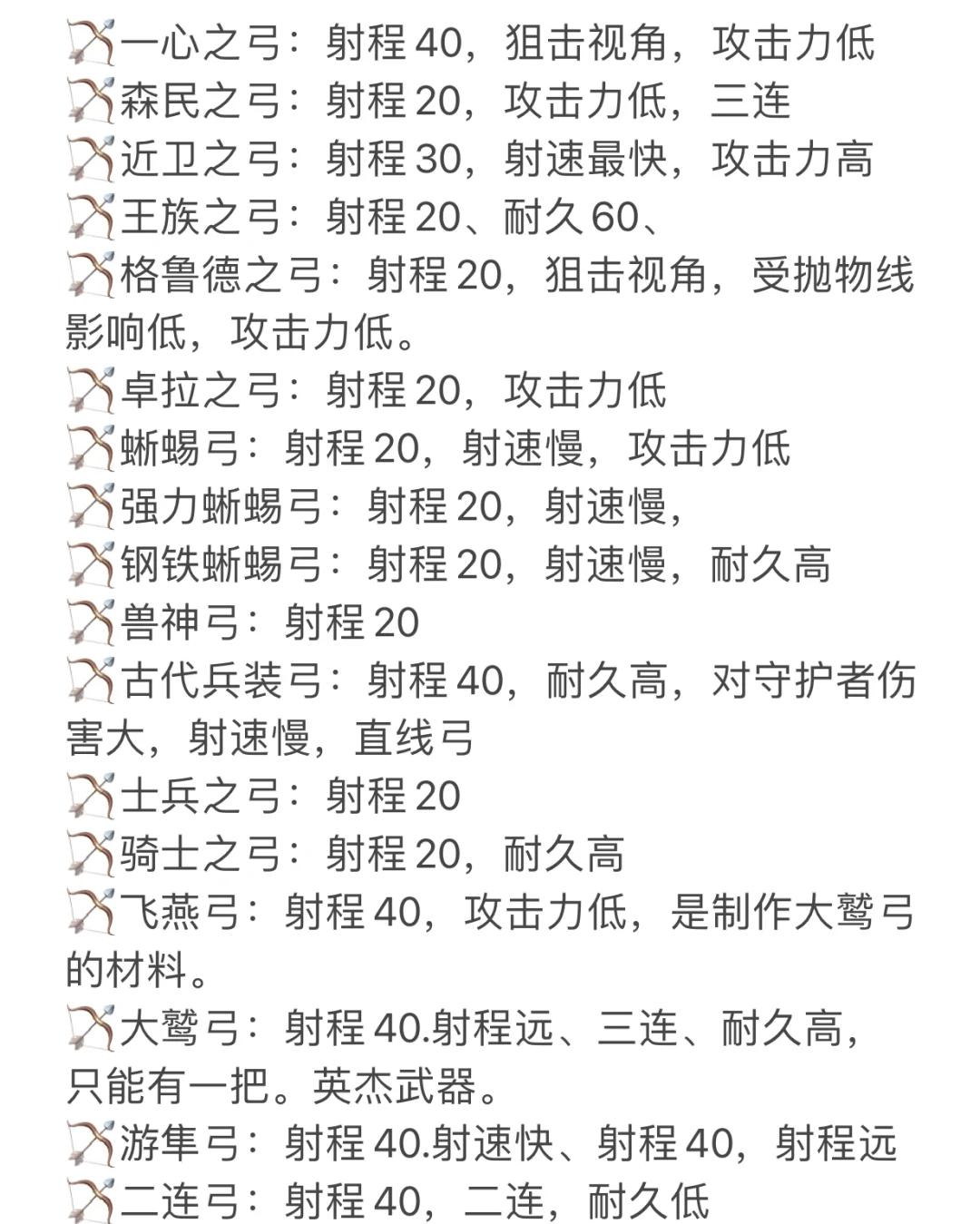 魔力宝贝弓箭手转职任务详解