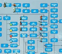 魔力宝贝链甲魂器属性技能一览佣兵武器