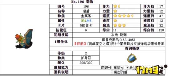 魔力宝贝哥布林属性图鉴 魔力宝贝哥布林属性图鉴