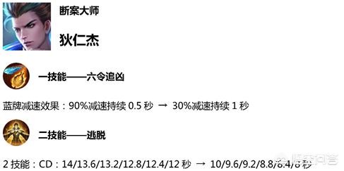 魔力宝贝私服挂机设置技巧 高效升级无烦恼
