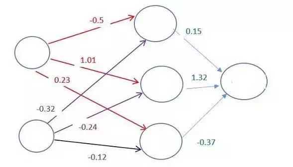 魔力百科宠物养成全攻略 打造强力战斗伙伴