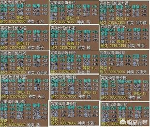 魔力宝贝私服活动副本解析 如何拿到稀有奖励