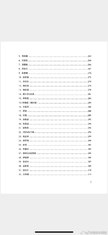 魔力百科高爆率副本揭秘 打怪掉装备轻松获取