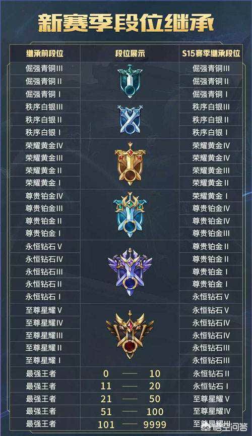 魔力宝贝私服金币获取全攻略